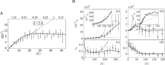 Figure 17. Refer to the following caption and surrounding text.