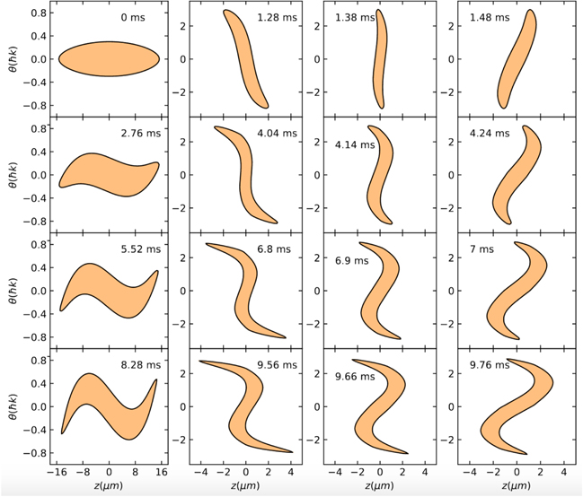 Figure 24. Refer to the following caption and surrounding text.