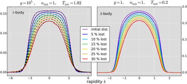 Figure 25. Refer to the following caption and surrounding text.