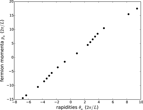 Figure 4. Refer to the following caption and surrounding text.