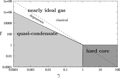 Figure 5. Refer to the following caption and surrounding text.