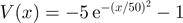 $V(x)=-5\enspace {\text{e}}^{-{(x/50)}^{2}}-1$
