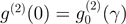 ${g}^{(2)}(0)={g}_{0}^{(2)}(\gamma )$