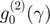 ${g}_{0}^{(2)}(\gamma )$
