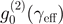 ${g}_{0}^{(2)}({\gamma }_{\text{eff}})$