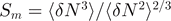 ${S}_{m}=\langle \delta {N}^{3}\rangle /{\langle \delta {N}^{2}\rangle }^{2/3}$