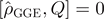 $[{\hat{\rho }}_{\text{GGE}},Q]=0$