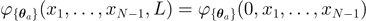 ${\varphi }_{\left\{{\boldsymbol{\theta }}_{a}\right\}}({x}_{1},\dots ,{x}_{N-1},L)={\varphi }_{\left\{{\boldsymbol{\theta }}_{a}\right\}}(0,{x}_{1},\dots ,{x}_{N-1})$
