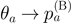 ${\theta }_{a}\to {p}_{a}^{(\mathrm{B})}$