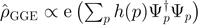 ${\hat{\rho }}_{\text{GGE}}\propto \mathrm{exp}\left({\sum }_{p}\;h(p){{\Psi}}_{p}^{{\dagger}}{{\Psi}}_{p}\right)$
