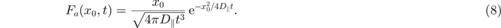 Equation (8)