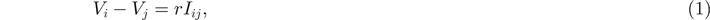 Equation (1)