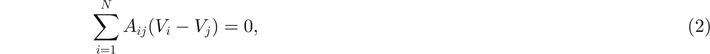 Equation (2)