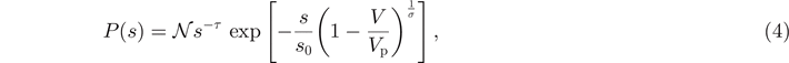 Equation (4)