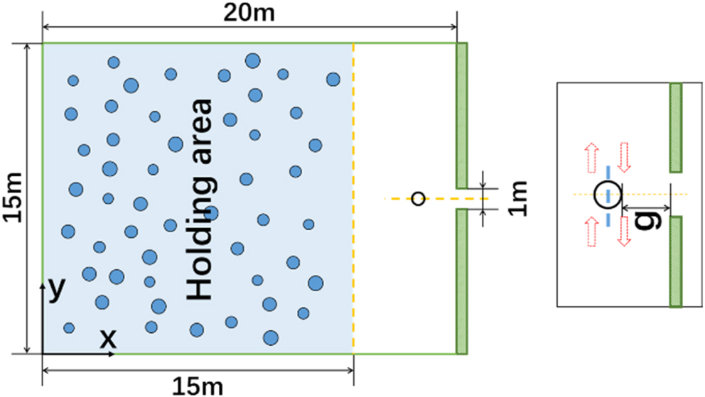 The effect of moving obstacle on regulation of pedestrian flow in a ...