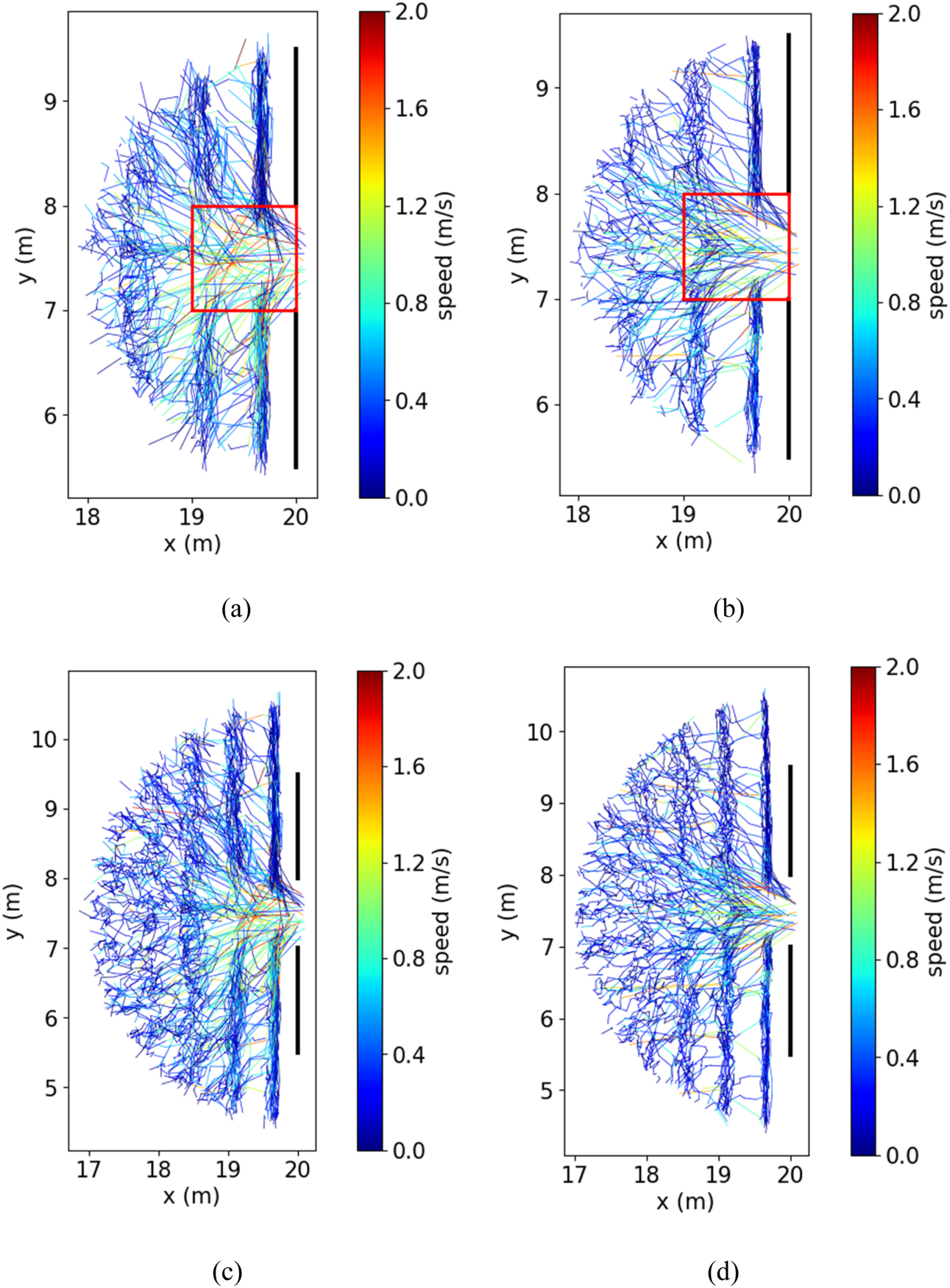 The effect of moving obstacle on regulation of pedestrian flow in a ...