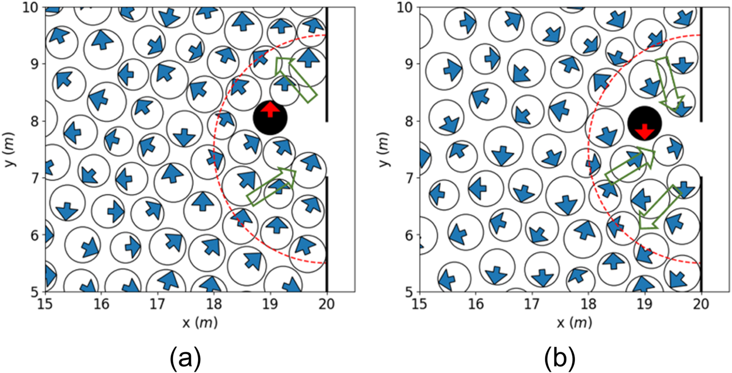 The effect of moving obstacle on regulation of pedestrian flow in a ...