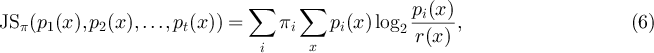 Hyperlink prediction via local random walks and Jensen–Shannon ...