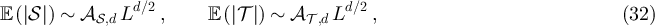Equation (32)