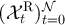 $(\mathcal{X}^{\mathrm{R}}_t)_{t = 0}^{\mathcal{N}}$