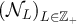 $\left(\mathcal{N}_L\right)_{L\in\mathbb{Z}_{+}}$