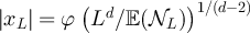 $|x_L| = \varphi\,\left(L^d/\mathbb{E}(\mathcal{N}_L)\right)^{1/(d-2)}$