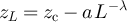 $z_L = z_{\mathrm{c}} - a\, L^{-\lambda}$
