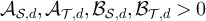 $\mathcal{A}_{\mathcal{S},d},\mathcal{A}_{\mathcal{T},d},\mathcal{B}_{\mathcal{S},d},\mathcal{B}_{\mathcal{T},d}\gt0$
