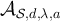 $\mathcal{A}_{\mathcal{S},d,\lambda,a}$