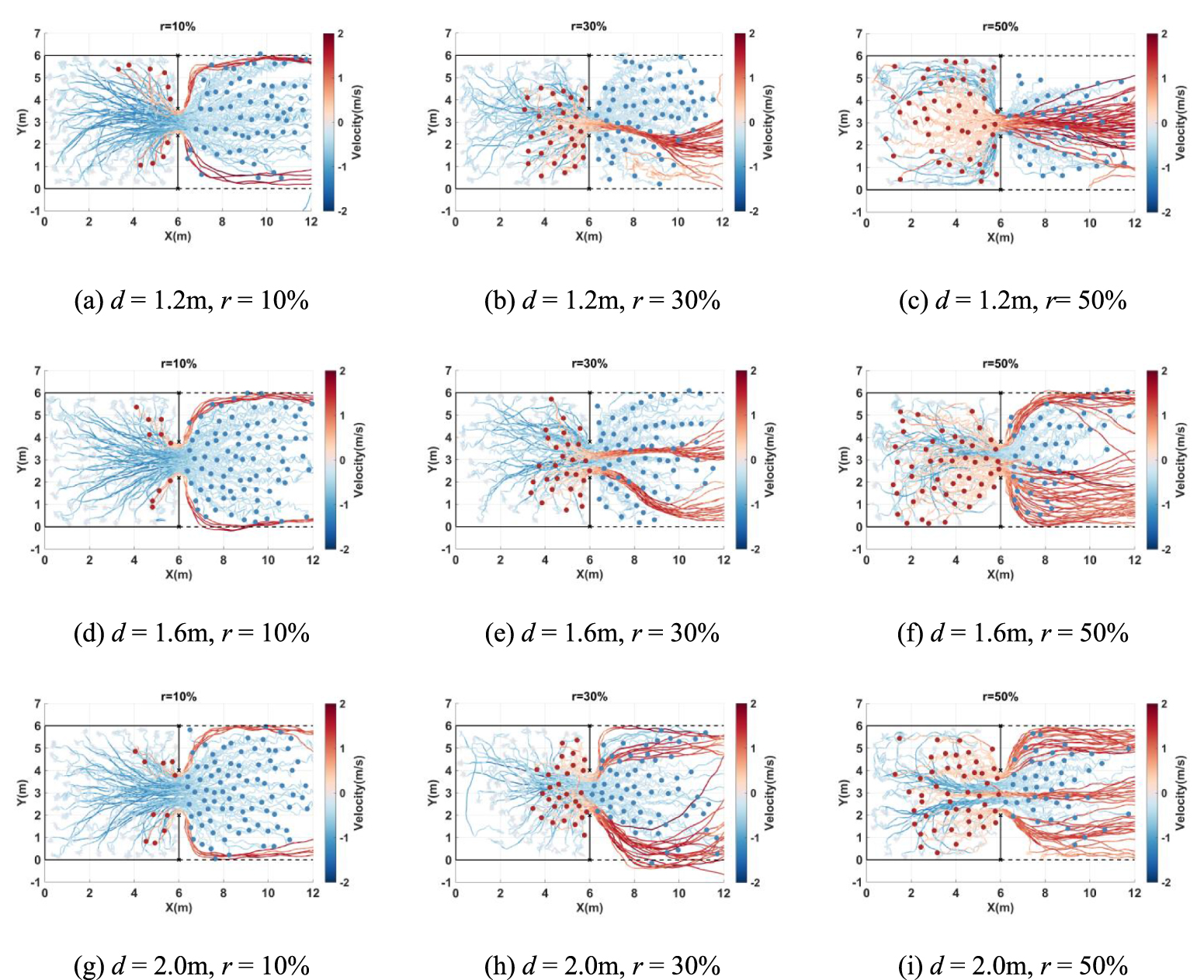 An experimental study of pedestrian bidirectional flow through ...
