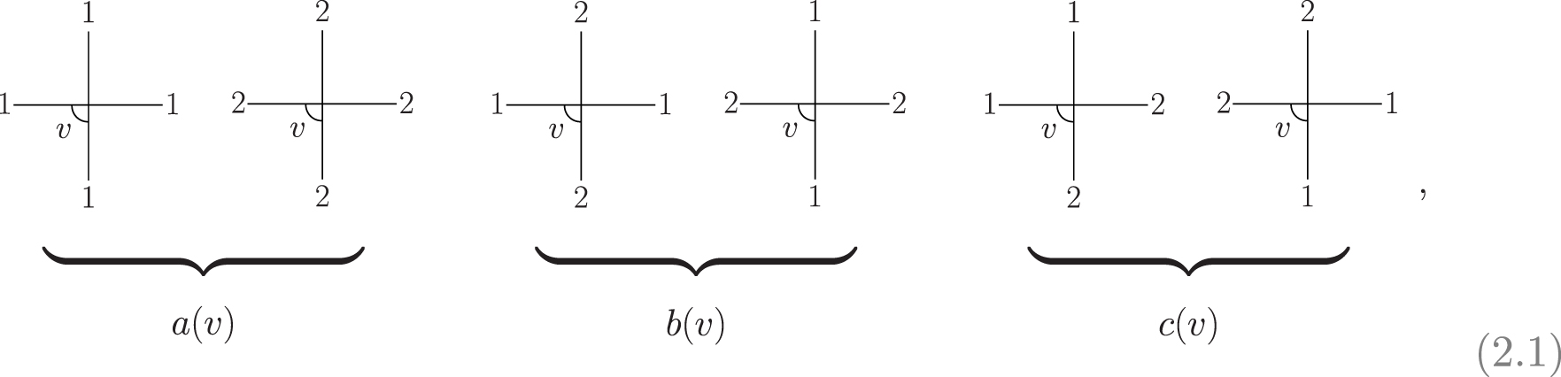 Spin Drude weight for the integrable XXZ chain with arbitrary spin ...