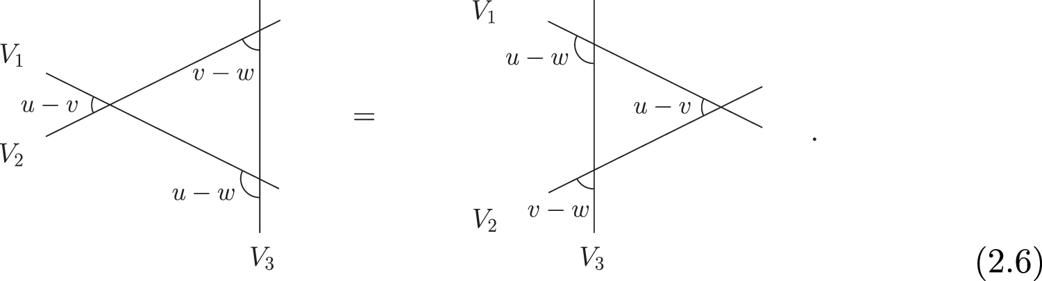 Spin Drude weight for the integrable XXZ chain with arbitrary spin ...