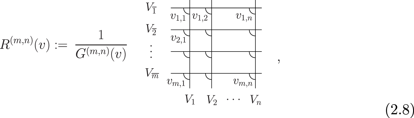 Spin Drude weight for the integrable XXZ chain with arbitrary spin ...