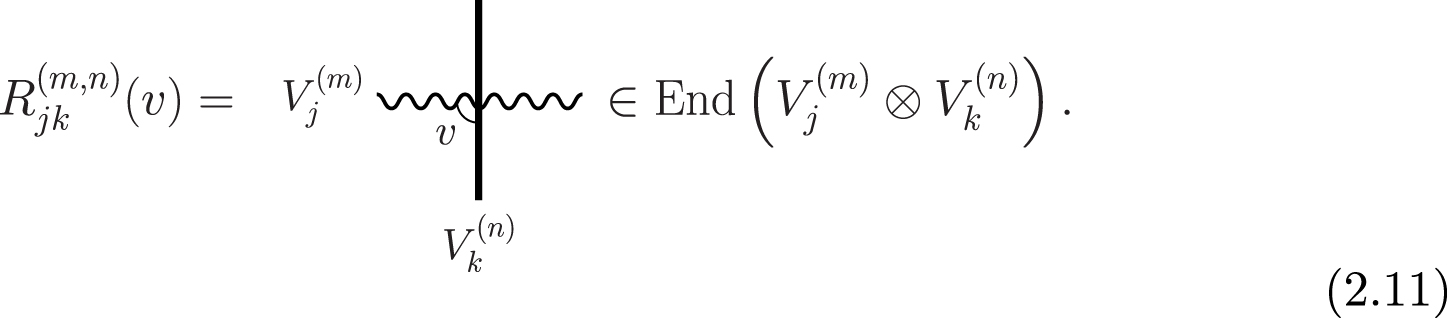 Spin Drude weight for the integrable XXZ chain with arbitrary spin ...