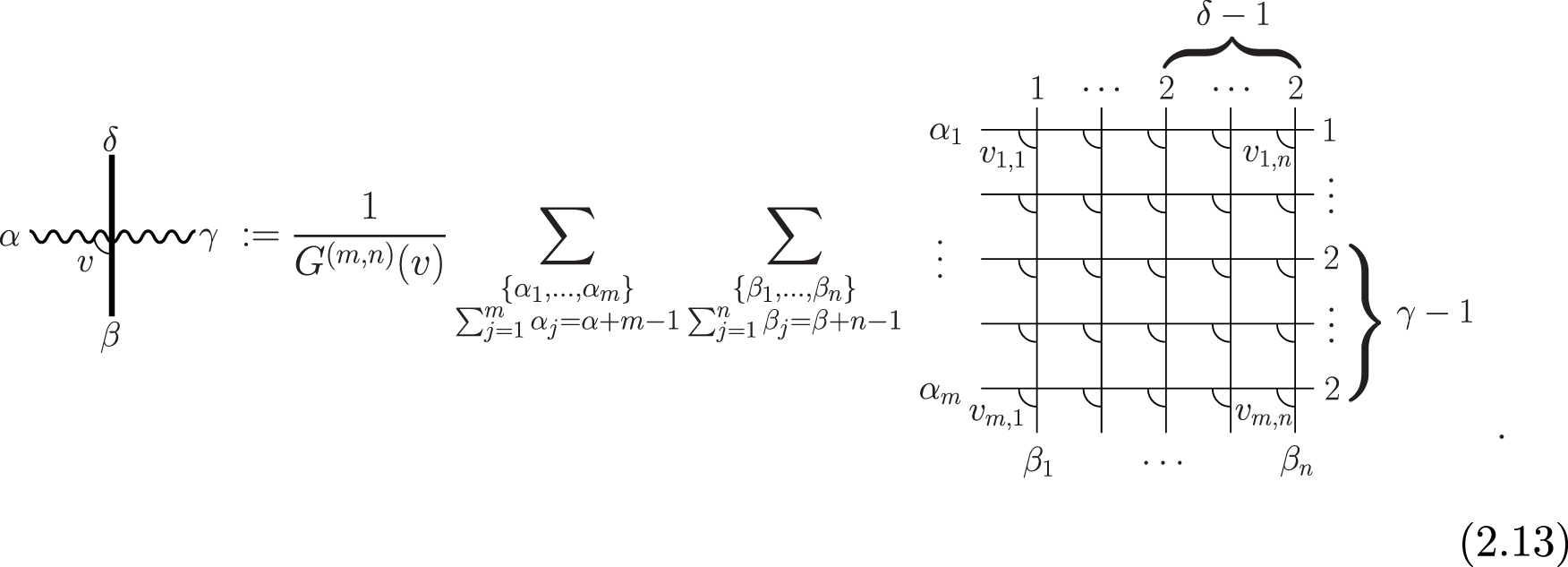 Spin Drude weight for the integrable XXZ chain with arbitrary spin ...