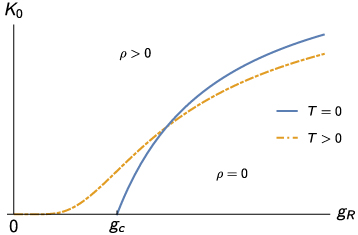 Figure 1. Refer to the following caption and surrounding text.