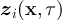 $\boldsymbol{z}_i(\textbf{x},\tau)$