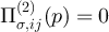 $\Pi_{\sigma,ij}^{(2)}(p) = 0$