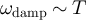 $\omega_{\mathrm{damp}} \sim T$