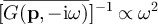 $[\overline{G(\textbf{p},-{\textrm{i}}\omega)}]^{-1} \propto \omega^2$