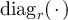 $\mathrm{diag}_r(\,\cdot\,)$