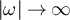 $\lvert \omega \rvert \rightarrow \infty$