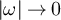 $\lvert \omega \rvert \rightarrow 0$