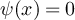 $\psi(x) = 0$