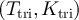 $(T_{\mathrm{tri}}, K_{\mathrm{tri}})$