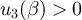 $u_3(\beta) \gt 0$