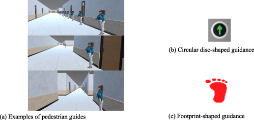 Investigating the impact of guide placement and signage type on ...