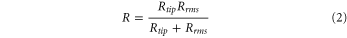 Equation (2)