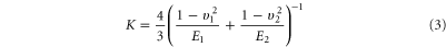 Equation (3)