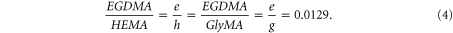 Equation (4)